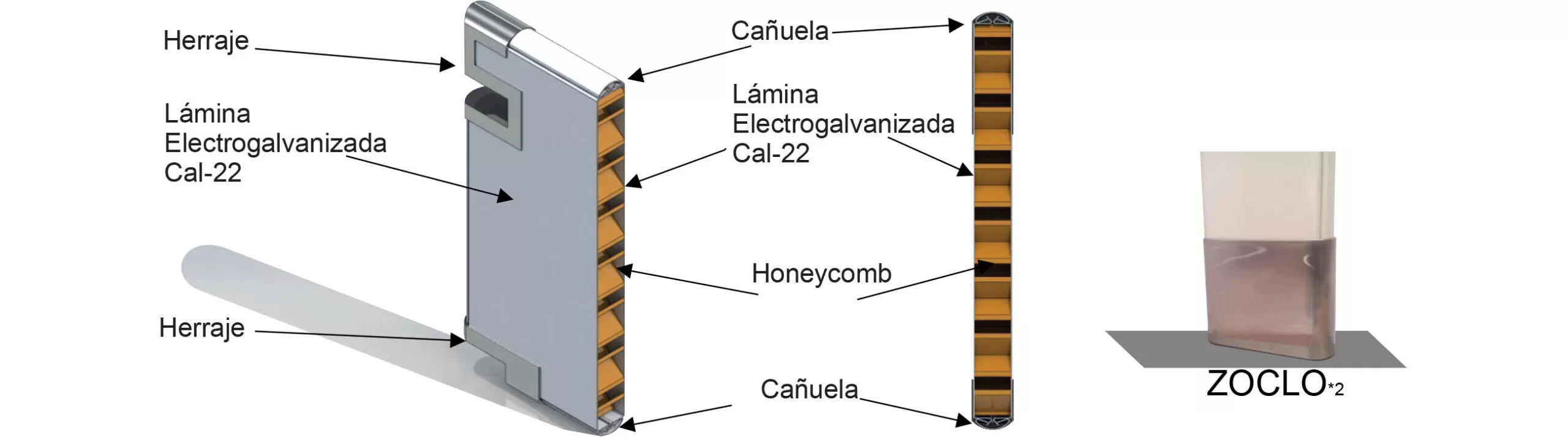 Venta de Mamparas Sanitarias en Hermosillo Sonora